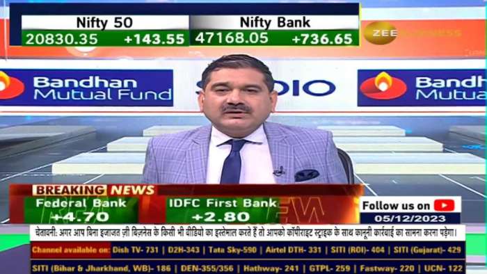 MOFSL&#039;s Gautam Duggad- Uncertainty has reduced in the market regarding the 2024 Lok Sabha elections