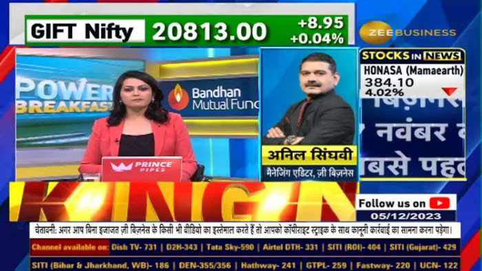 Anil Singhvi says to follow &#039;Buy on Dips&#039; Strategy for Today&#039;s Market, trend will be in up direction