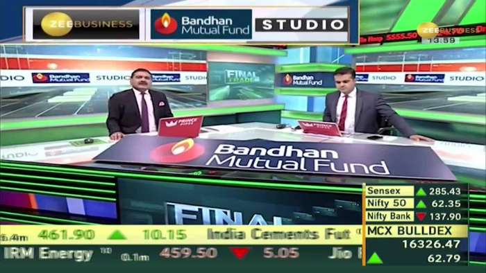 Final Trade: Continuous bullish atmosphere in the stock market, Sensex closed at 69,600, Nifty at 20,950.