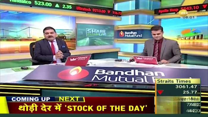 Share Bazaar: Will the international markets be surprised today? Anil Singhvi International Market