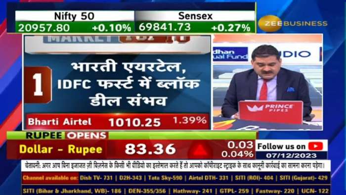 Market Top 10 Stories Shaping Financial Landscape! Keep an Eye on These 10 Stocks