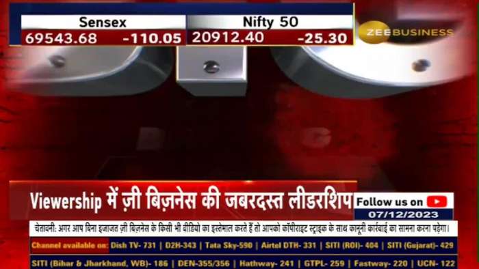 Zee Business Dominates with a 71.3 Market Share at Opening Bell Market opens with Zee Business