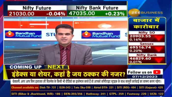 Fno Ban Update | These stocks under F&amp;O ban list today - 7th DEC, 2023