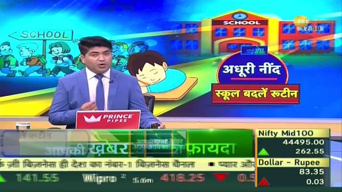 Zee business best sale morning show today