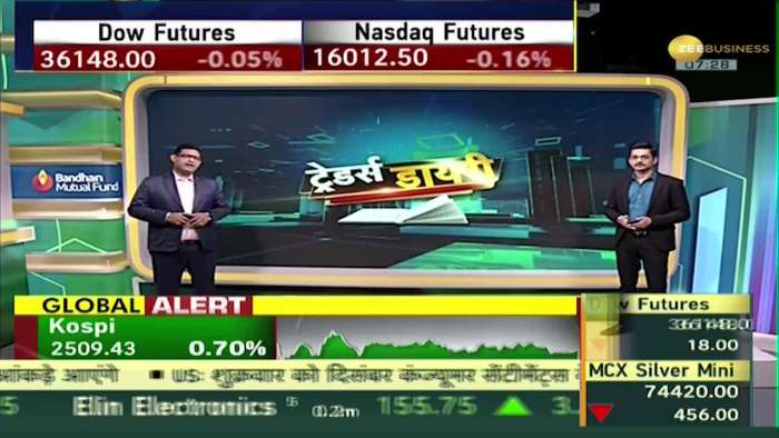  Traders Diary: Big news on RBI policy. Gift Nifty | RBI Policy Big Coverage 