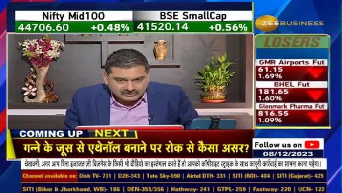 Mr. Kushal Mittal, Joint MD, BCL Industries, In conversation with Anil Singhvi On Ethanol Production