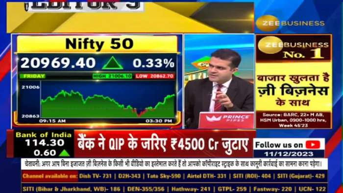 Demand for Banking Stocks increased after Election Results? Opportunity to buy at the bottom? | Anil Singhvi