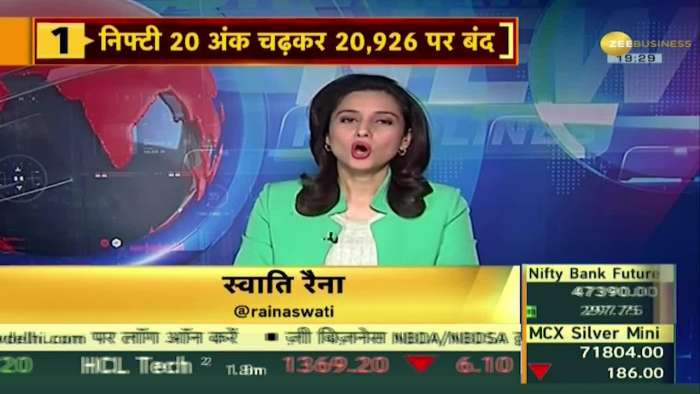 Bazaar Aaj Aur Kal: Great recovery seen in the last hours on Wednesday, Sensex rose 33 points, Nifty rose 20 points.