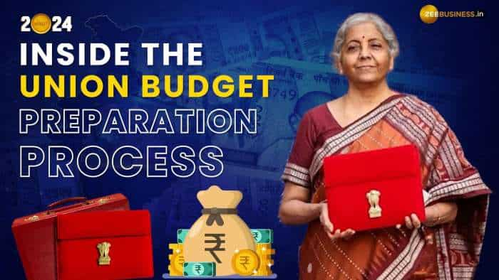 Union Budget 2024: A Peek Behind The Preparation Of Union Budget