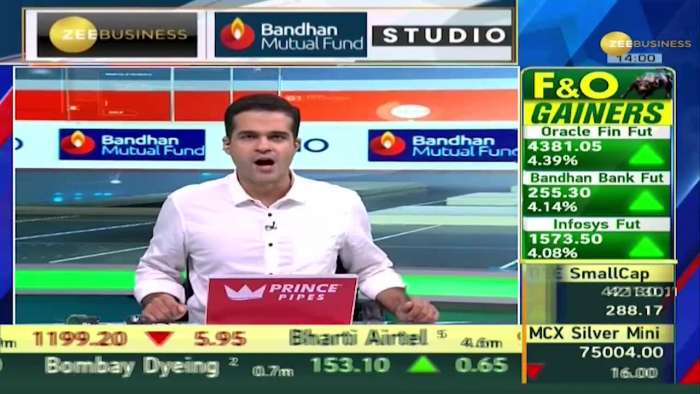 Final Trade: Strong records continue in the stock market, Sensex closed at 969 and Nifty at 21,492.