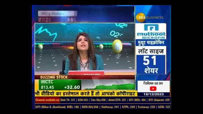 Indian Hotels&#039; MD &amp; CEO, Mr. Puneet Chhatwal In Conversation With Zee Business