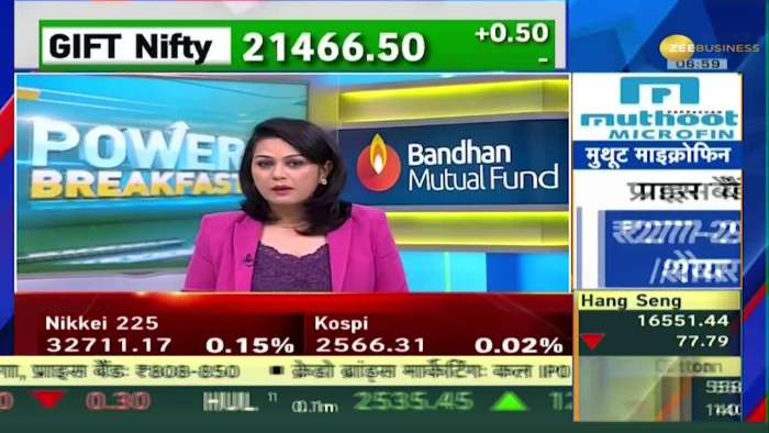 Power Breakfast: Sluggish signals from international markets! American markets recorded a decline