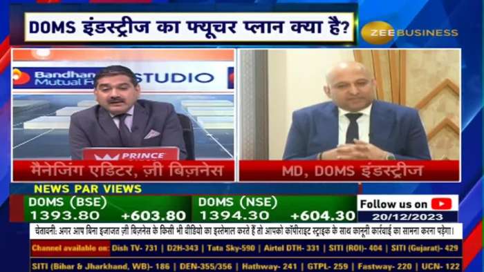 Should DOMS be bought at ₹1400? Watch the frank Must-Watch Interview with tough questions