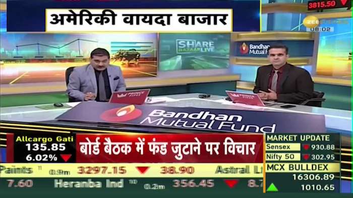 SHARE BAZAR LIVE: Signs of slight weakness from GIFT Nifty, DOW fell 475 points and Nasdaq fell 225 points.