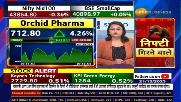 Orchid Pharma&#039;s Surge: Nuvama&#039;s Confidence and Investec&#039;s Backing | Riding the Wave of Success!