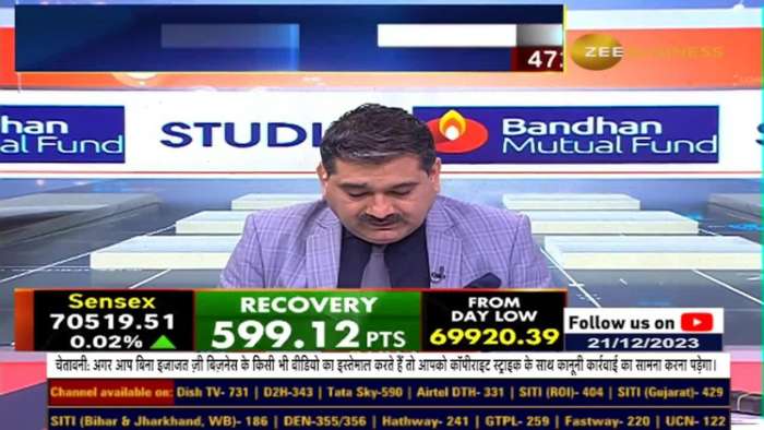 Exploring INOX India: Behind the Scenes of a Powerful Listing at 43.89% Premium! Insights From Mgmt.