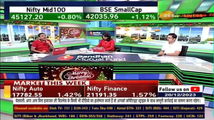 Unlocking Nifty Pharma: Exploring the Surge from 15% to 90% Returns!