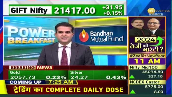 Power Breakfast: Know the movement of crude oil and see what is the impact of global markets on the Indian market?