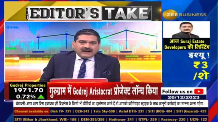 Trading Opportunities on Both Sides? Where Will Be The Stock Specific Action? Anil Singhvi Insights