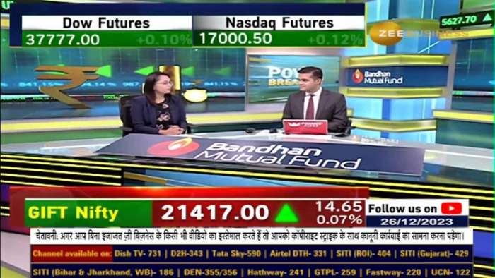 Christmas Impact: US Markets Mixed Performance on Friday, Dow Drops 20 Pts, Nasdaq Gains 30 Pts