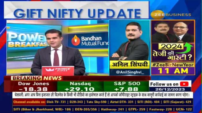 Anil Singhvi&#039;s Strong Strategy for Nifty and Bank Nifty, indicates positive opening