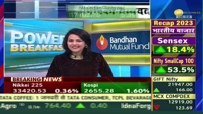 Power Breakfast: What is the latest situation in international markets? Know what is the impact on Indian markets?