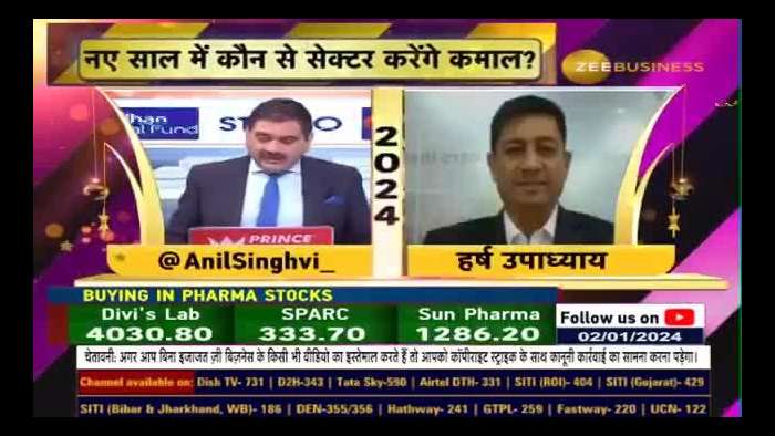 Investment Opportunities in Auto, Cement, Industrials, and Banking Stocks- Harsh Upadhyay&#039;s Insights