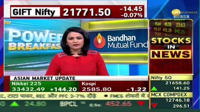 Power Breakfast: Slight softening in GIFT Nifty, positive signals from American and Asian markets