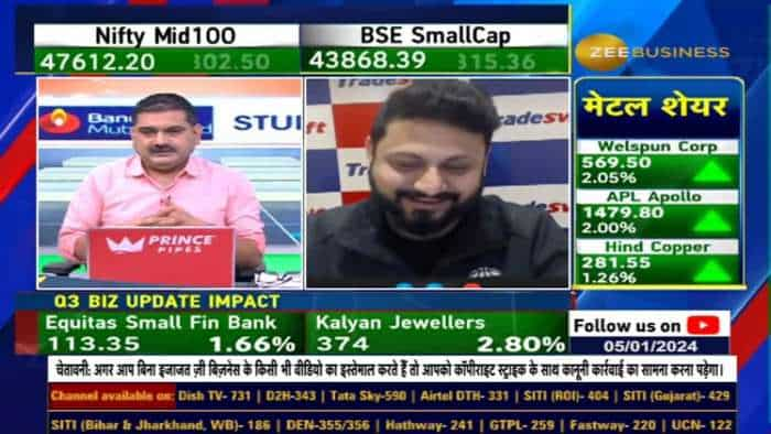 Archean Chemical : Sandeep Jain Reveals Investment Insights | Jain Saab Ke Gems