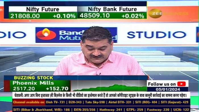 Unlocking Investment Opportunities: Banking and Cement Stocks with Jyotivardhan Jaipuria