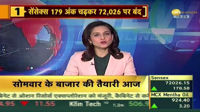 Bazaar Agle Hafte: There was a rise in the market on the last day of the trading week, Sensex rose by 178, Nifty by 52