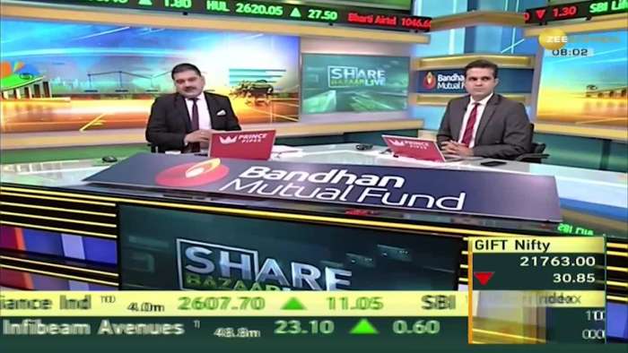 SHARE BAZAR LIVE: Board meeting on buyback of Bajaj Auto and Chambal Fertilizers today