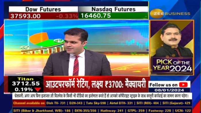 Anil Singhvi gives advice on selling in Bank of Baroda Future and buying in Titan Future?