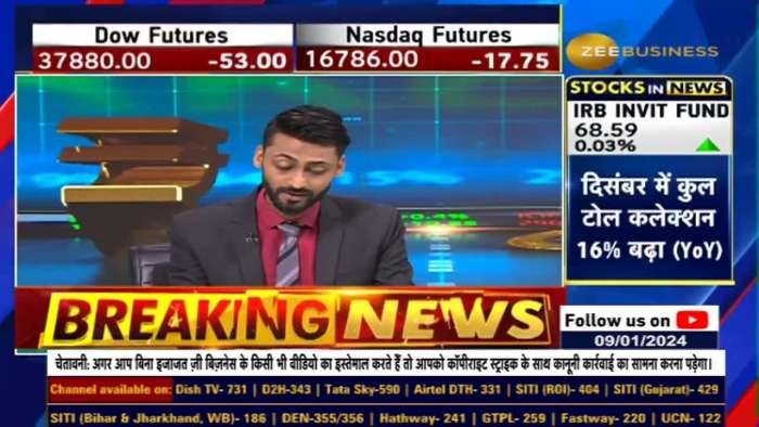 Stocks In News: Analyzing Delta Corp, Allcargo Logistics, and Bajaj Auto! Watch Triggers For Market