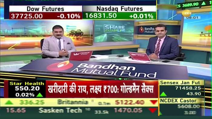 SHARE BAZAR LIVE: Moody&#039;s downgrades Vedanata Resources&#039; rating, know what are today&#039;s important triggers