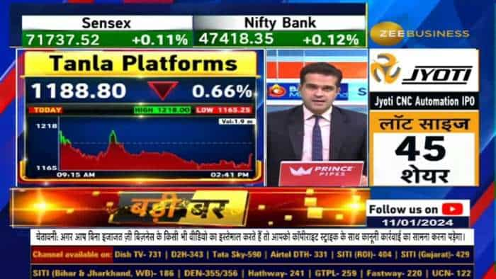 Tanla Platforms Shares Gains After Deal For Wisely ATP | Zee Business