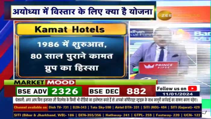 Ayodhya Rising: Kamat Hotels to Open Two More Hotels Soon : Vithal Kamat