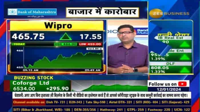 Analyzing Wipro&#039;s Q3 Earnings: What to Expect in Revenue and Margins