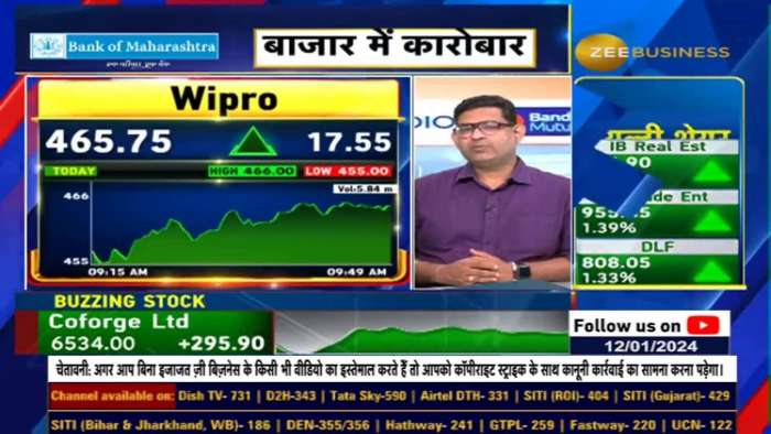 Analyzing Wipro&#039;s Q3 Earnings: What to Expect in Revenue and Margins