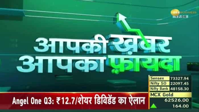 Aapki Khabar Aapka Fayda: Dense fog affects air travel, 1000+ flights affected in 48 hours