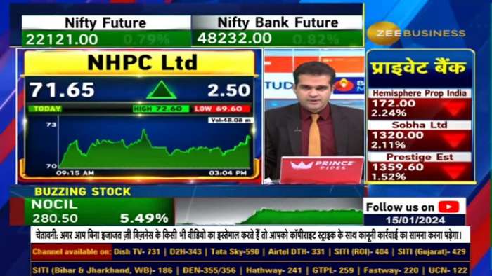 CLSA Report on NHPC - Growing Confidence in NHPC by CLSA | Why the Positive Outlook?