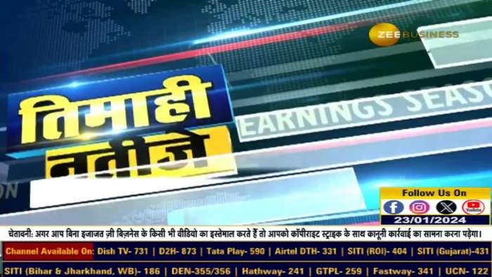 Stocks In News: ICICI Bank, Axis Bank, and United Spirits Today! IPO Listing and Results Revealed!