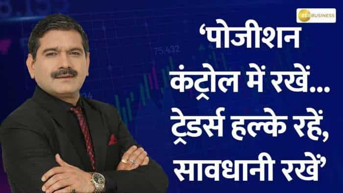 Anil Singhvi&#039;s Market Strategy | Mastering Position Control, Tips for Traders to Stay Light &amp; Alert