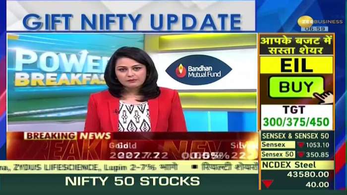 Power Breakfast: GIFT Nifty made a good start in Mid Week Session, bad signals from Asian markets