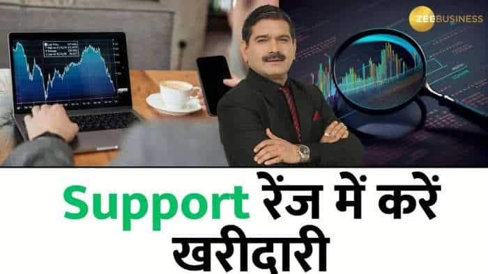 Anil Singhvi&#039;s Market Strategy: Where To Buy, Where To Book Profits? Levels For Nifty &amp; Bank Nifty