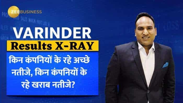 Varinder Results XRAY:  Macrotech, Shriram Fin, SBI Cards - Good or Bad Results?&quot;