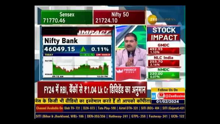 Anand Rathi on FM&#039;s Roadmap in Budget 2024 , Watch Exclusive Conversation With Anil Singhvi