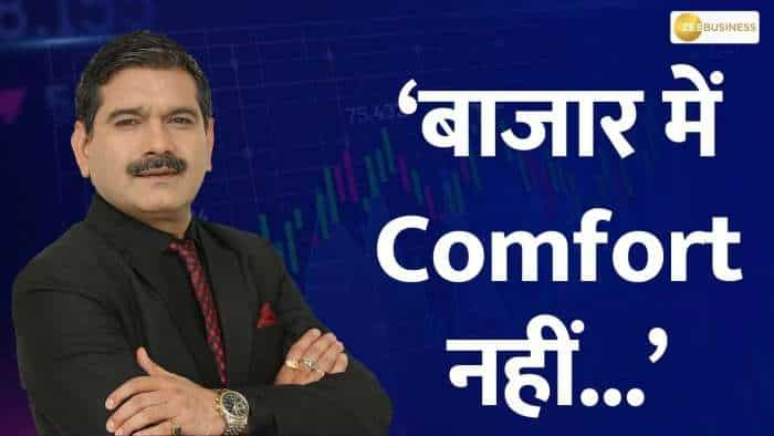 Anil Singhvi&#039;s Market Strategy: No comfort in the market, Watch Trading Levels For Nifty &amp; Bank Nifty