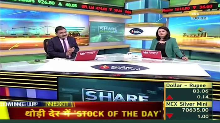 SHARE BAZAR LIVE: Know what is the current situation of the markets? full update