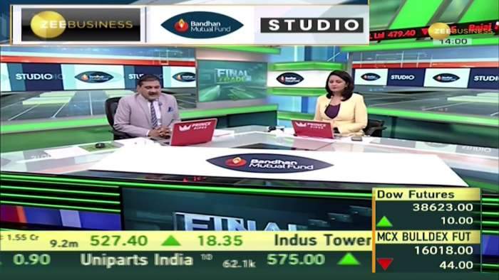 Final Trade: Despite a strong start, the stock market fell, Sensex slipped to 72,150, Nifty slipped to 21,930.